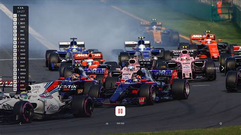 Formula 1 streams. : r/f1streams